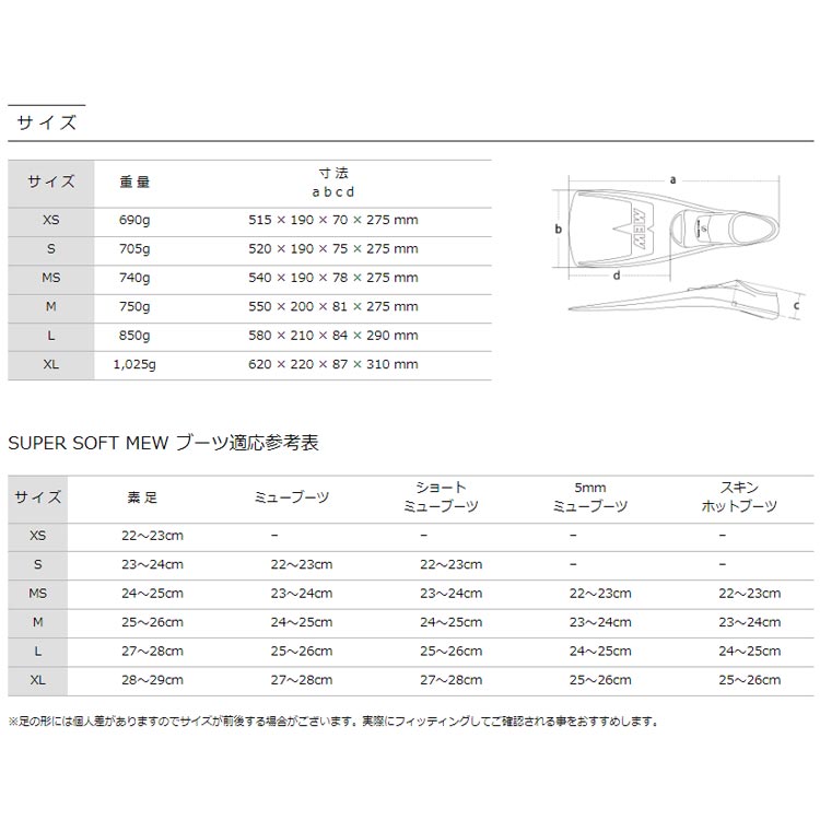 和食器 ス402-047 ブラック7号タジン鍋 セットアップ