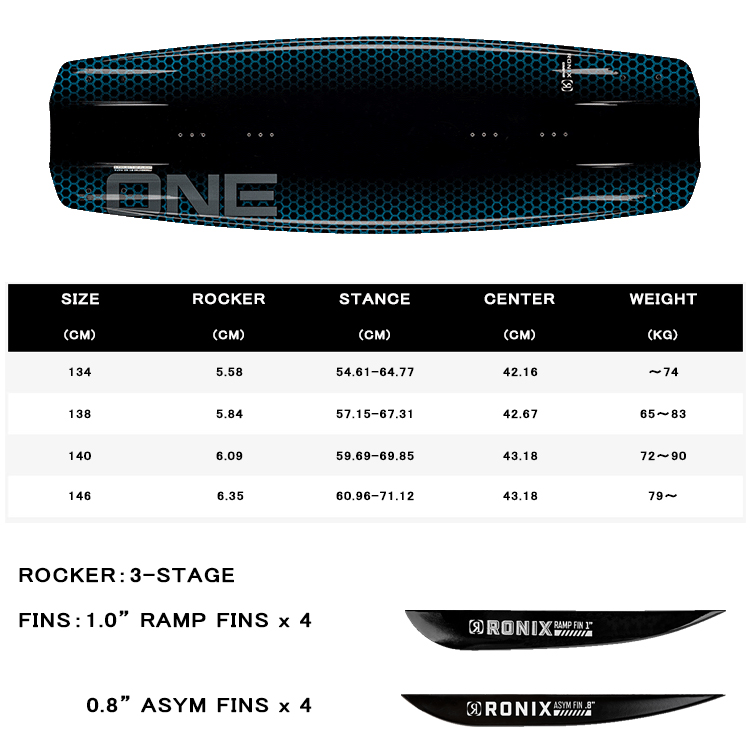 RONIX ロニックス 2023年モデル TECHNOLOGY ONE ウエイクボード