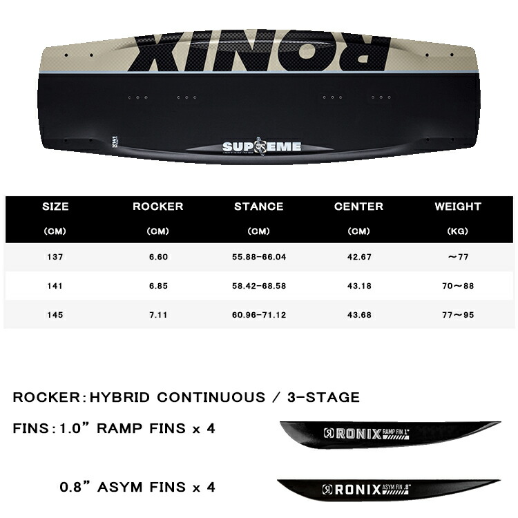 上等 RONIX ロニックス 2023年モデル SUPREME AIR CORE 3 ボード