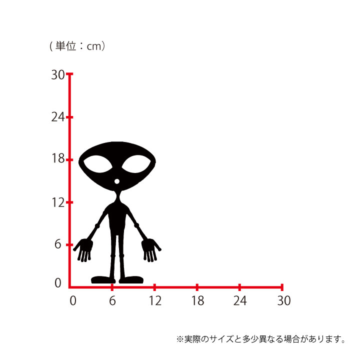 楽天市場 ウォールステッカー Mサイズ 宇宙人 グレイ Ufo アイコン 未知 宇宙 スイッチ コンセント 小さい 人気 かわいい 面白い シルエット シール Diy デコレーション 転写 インテリア 剥がせる リフォーム プレゼント 飾り付け インテリア 子供部屋 壁紙シール Mic