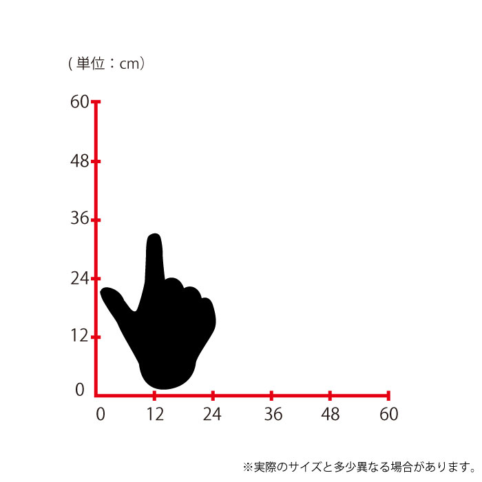 楽天市場 ウォールステッカー Lサイズ 手 アイコン マーク Finger Pointing スイッチ コンセント 小さい 人気 かわいい 面白い シルエット シール Diy デコレーション 転写 インテリア 剥がせる リフォーム プレゼント 飾り付け インテリア 子供部屋 壁紙シール Mic楽天