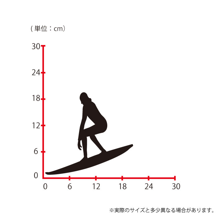 楽天市場 ウォールステッカー Mサイズ Surf サーフィン 波乗り 海 クール 板 スイッチ コンセント 小さい 人気 かわいい 面白い シルエット シール Diy デコレーション 転写 インテリア 剥がせる リフォーム プレゼント 飾り付け インテリア 子供部屋 壁紙シール Mic