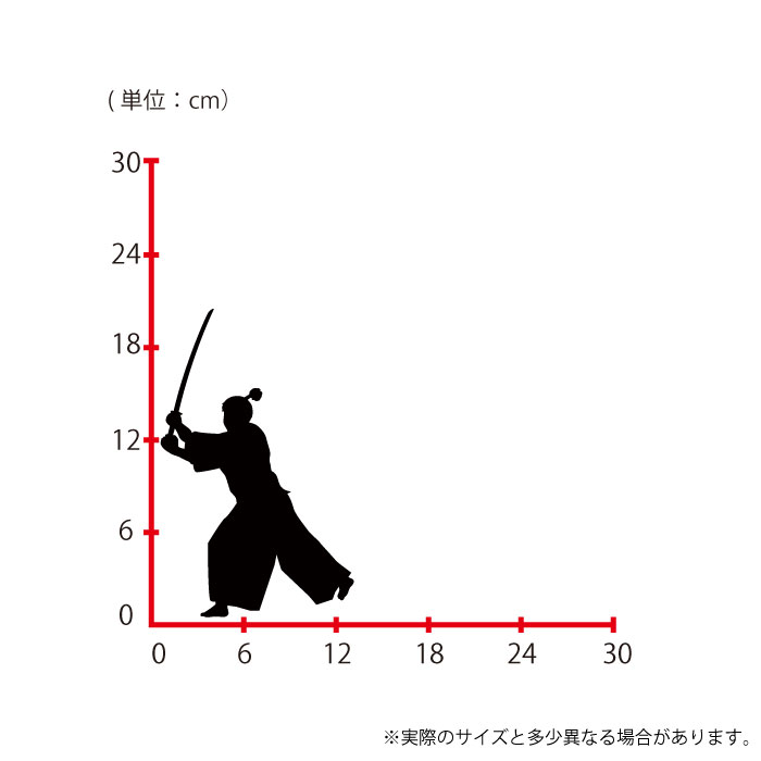 楽天市場 ウォールステッカー Mサイズ 侍 武士 Samurai 戦国時代 刀 戦国 日本刀 スイッチ コンセント 小さい 人気 かわいい 面白い シルエット シール Diy デコレーション 転写 インテリア 剥がせる リフォーム プレゼント 飾り付け インテリア 子供部屋 壁紙シール