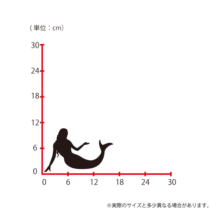 楽天市場 ウォールステッカー Mサイズ 人魚 マーメイド アリエル 海 人型 海中 スイッチ コンセント 小さい 人気 かわいい 面白い シルエット シール Diy デコレーション 転写 インテリア 剥がせる リフォーム プレゼント 飾り付け インテリア 子供部屋 壁紙シール Mic