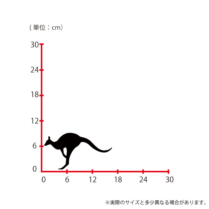 楽天市場 ウォールステッカー Mサイズ カンガルー 動物 アカカンガルー 哺乳類 スイッチ コンセント 小さい 人気 かわいい 面白い シルエット シール Diy デコレーション 転写 インテリア 剥がせる リフォーム プレゼント 飾り付け インテリア 子供部屋 壁紙シール Mic