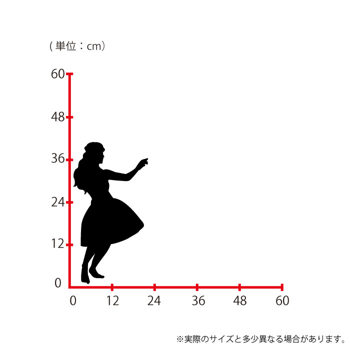 楽天市場 ウォールステッカー Lサイズ フラダンス ハワイ ワイハ バカンス 波 スイッチ コンセント 小さい 人気 かわいい 面白い シルエット シール Diy デコレーション 転写 インテリア 剥がせる リフォーム プレゼント 飾り付け インテリア 子供部屋 壁紙シール Mic