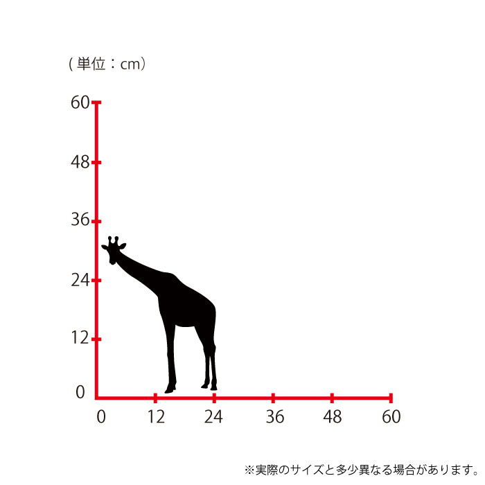 楽天市場 ウォールステッカー Lサイズ キリン 動物 首長 ジラフ Giraffe スイッチ コンセント 小さい 人気 かわいい 面白い シルエット シール Diy デコレーション 転写 インテリア 剥がせる リフォーム プレゼント 飾り付け インテリア 子供部屋 壁紙シール Mic楽天市場店