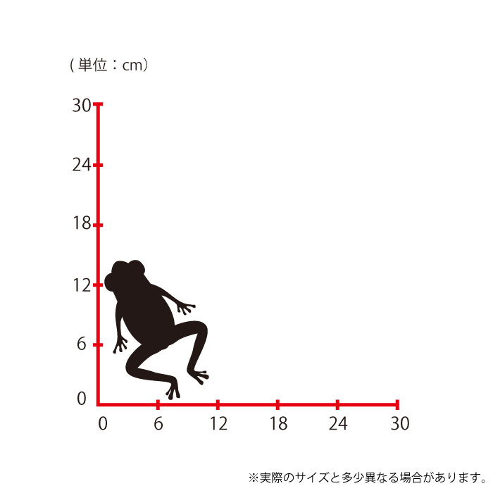 楽天市場 ウォールステッカー Mサイズ カエル フロッグ アマガエル Frog 雨 スイッチ コンセント 小さい 人気 かわいい 面白い シルエット シール Diy デコレーション 転写 インテリア 剥がせる リフォーム プレゼント 飾り付け インテリア 子供部屋 壁紙シール Mic楽天