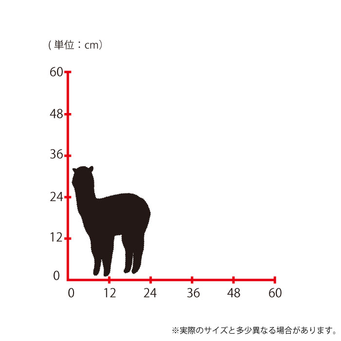 楽天市場 ウォールステッカー Lサイズ アルパカ リャマ 動物 ラマ モノトーン スイッチ コンセント 小さい 人気 かわいい 面白い シルエット シール Diy デコレーション 転写 インテリア 剥がせる リフォーム プレゼント 飾り付け インテリア 子供部屋 壁紙シール Mic