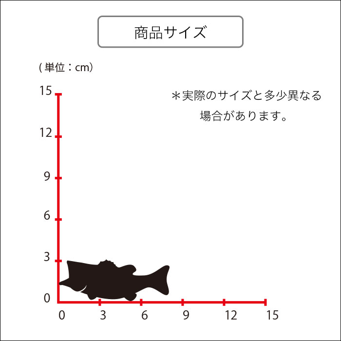 楽天市場 ウォールステッカー ブラックバス 魚 オオクチバス 淡水魚 スイッチ コンセント 小さい 人気 かわいい 面白い シルエット シール Diy デコレーション 転写 インテリア 剥がせる リフォーム アレンジ プレゼント 飾り付け インテリア 子供部屋 壁紙シール Mic