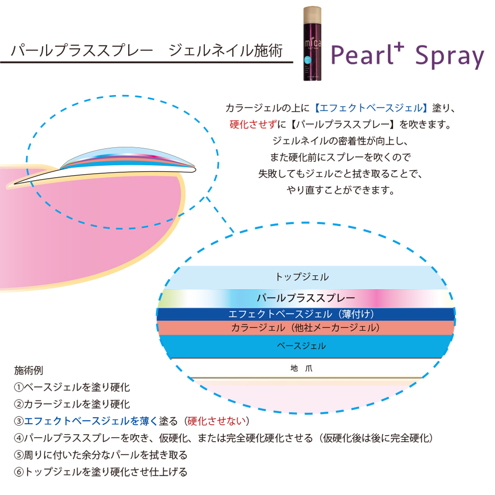 楽天市場 Mica ミーカ パールプラススプレー 45g 全9色 オーロラネイル パールカラー ジェルネイル マニキュア両方可能 パールパウダー オーロラパウダー おうちネイル ネイルデザイン ネイルアート ネイルパーツ 偏光パール 透明感のカラージェルに ネイリスト セルフ