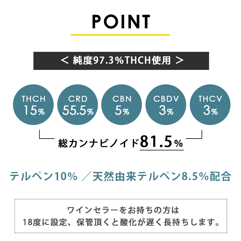 THCH カートリッジ 1ml UNDER 禁煙 禁煙グッズ THCH ヘンプ UNDER CBN