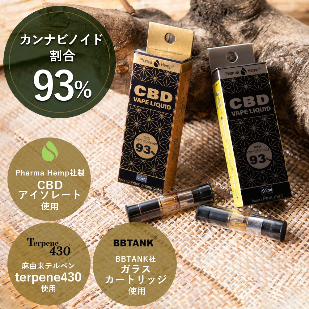 楽天市場】【新発売】含有率 93％ CBG優勢 CBN優勢 高濃度 ファーマ