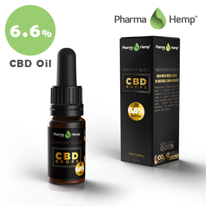 楽天市場】【新発売】CBD メディカル グレード ペースト 20％ 高濃度