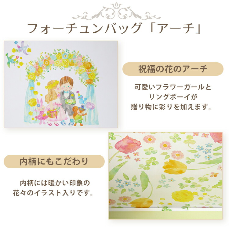 結婚式 アーチ イラスト Kekkonshiki Infotiket Com