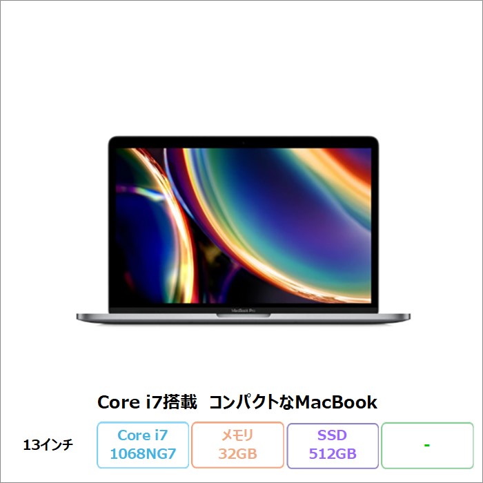 楽天市場】Apple MacBook Pro Late 2011 A1278 Core i7-2640M 2.8GHz