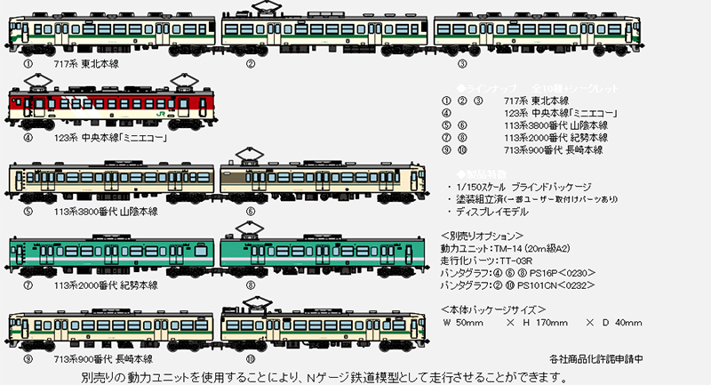 楽天市場 鉄道コレクション第24弾 トミーテック 鉄道模型 Nゲージ Tomytec ミッドナイン