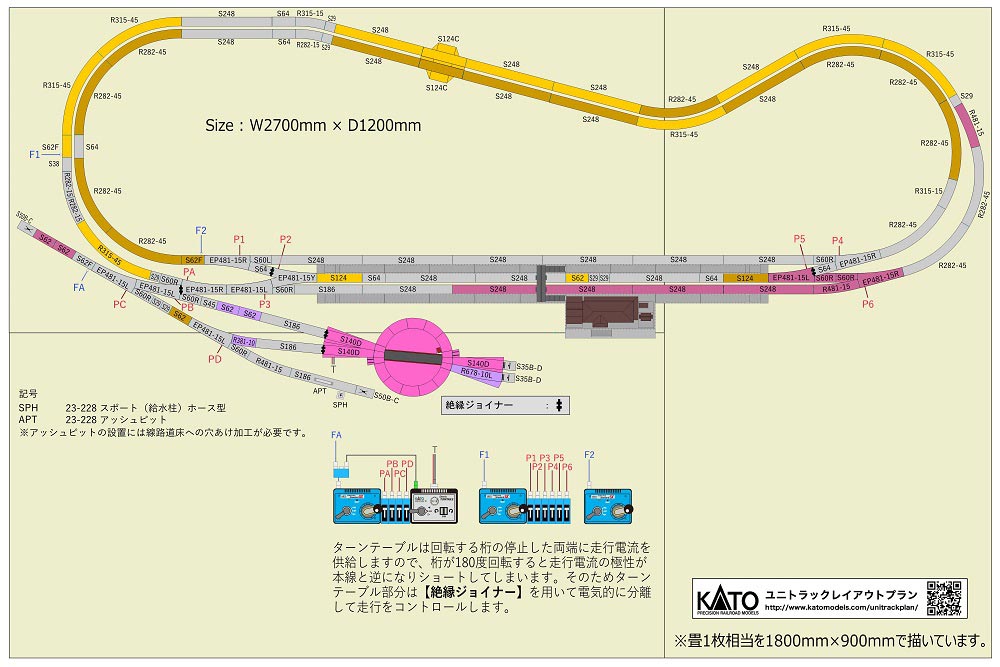 ユニトラックアソートセット ターンテーブルのある地方幹線駅<br>【KATO・20-912】<br>「鉄道模型 Nゲージ KATO」