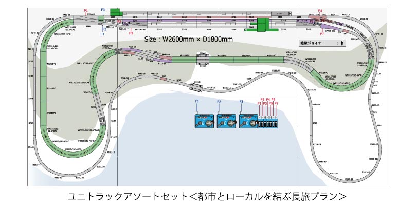 楽天市場】レイアウトボード【TOMIX・8011】「鉄道模型 HO/N