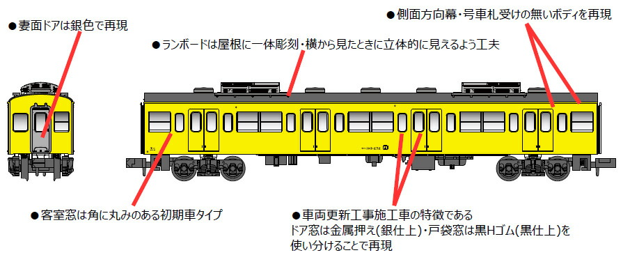 サハ103-272+274 分散冷房車 カナリア 中央・総武各駅停車 2両セット<br>【マイクロエース・A7769】<br>「鉄道模型 Nゲージ マイクロエース」