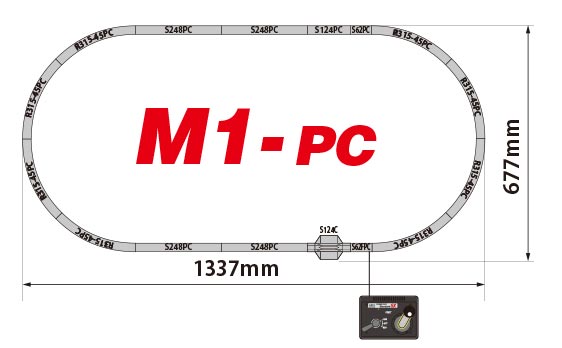 楽天市場】エンドレス基本セットマスター1 （M1）【KATO・20-850