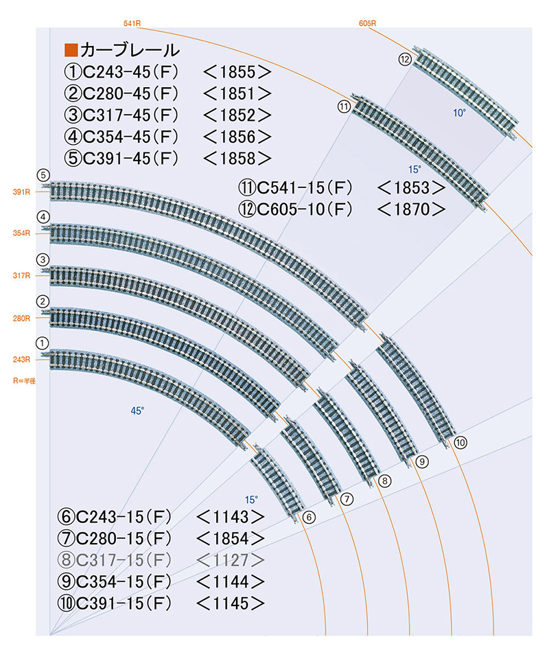 楽天市場 カーブレールc243 45 F 4本セット Tomix 1855 鉄道模型 Nゲージ トミックス ミッドナイン