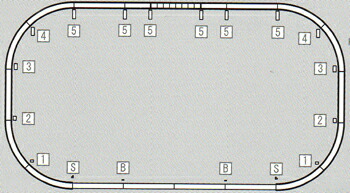 V2　立体交差線路セット<br>【KATO・20-861】<br>「鉄道模型 Nゲージ カトー」