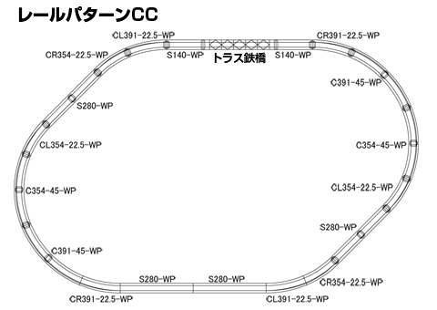 カント付レール立体交差セット（レールパターンCC）<br>【TOMIX・91013】<br>「鉄道模型 Nゲージ トミックス レールセット」
