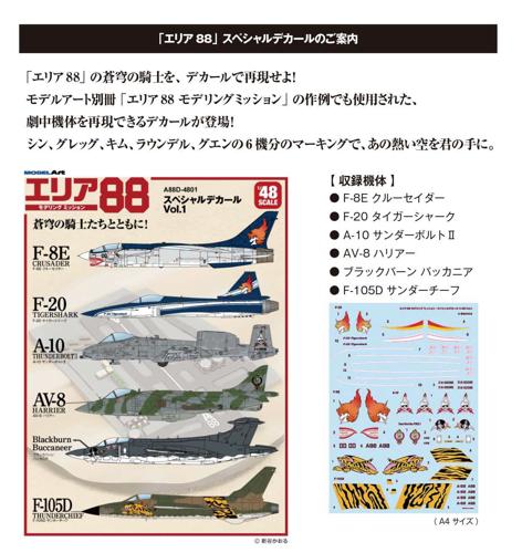 楽天市場】モデルアート 1/48 エリア88 スペシャルデカール Vol