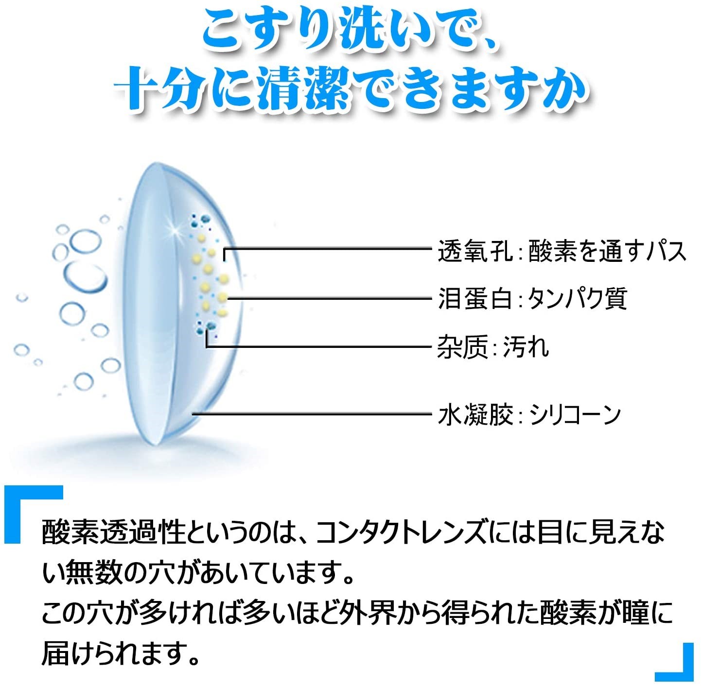 市場 最新改良版 ミニ超音波洗浄器 洗浄機 超音波洗浄機 洗浄器 超音波コンタクトレンズクリーナー カラコン 蛋白除去 超音波コンタクト洗浄機