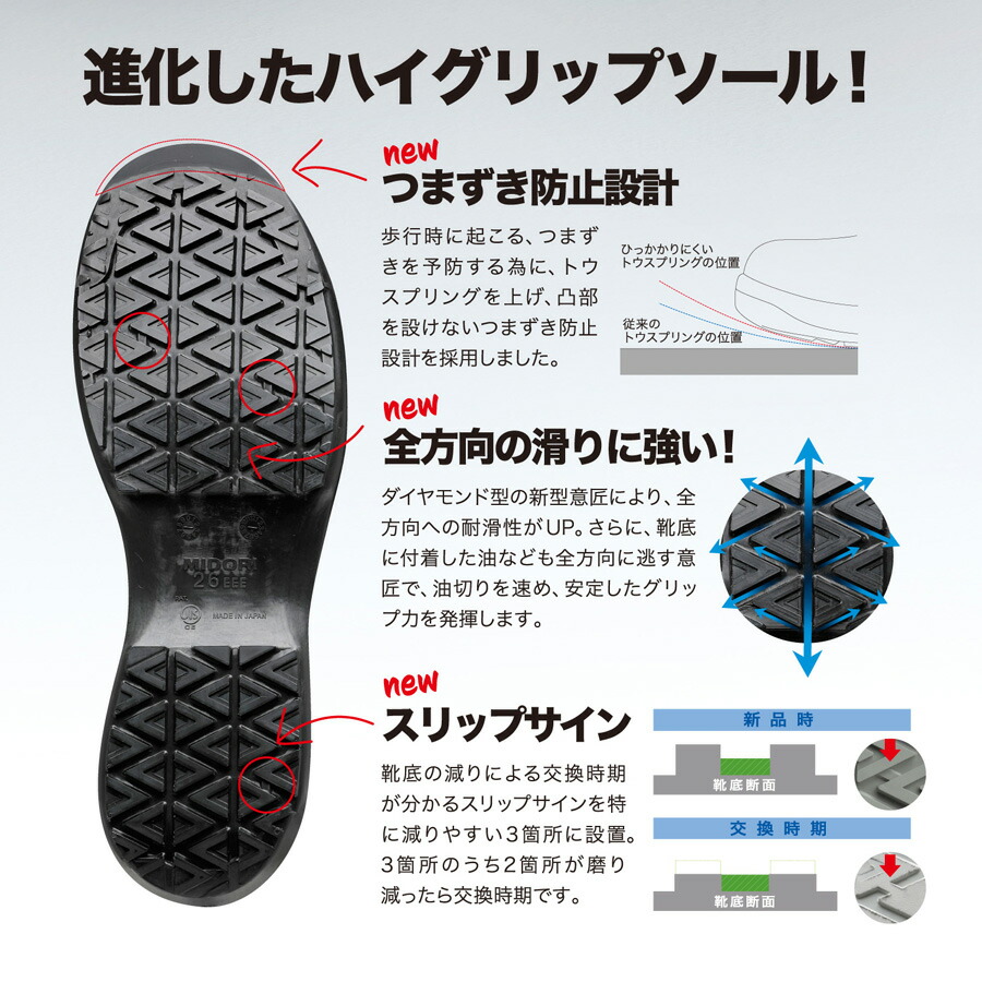 中編上靴 耐滑性up 滑らないことが最も重要な現場に 作業靴 安全靴 ミドリ安全 安全靴 ハイグリップセフティ ブラック 超耐滑底安全靴 ブラック 店 23 5 28 0 Eee Cm ミドリ安全 Hgs5