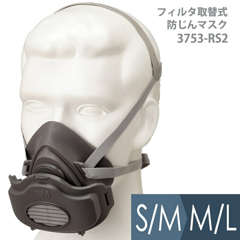 3M 取替式防じんマスクとフィルター