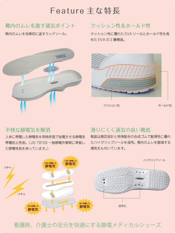 楽天市場 ミドリ安全 ナースシューズ 疲れにくい メディカルエレパス Css 306n 静電 レディース スニーカー 作業靴 軽量 静電 21 5cm 25 5cm ピンク 看護師 介護士 靴 ケアワーカー 医療 保健師 事務用 エステサロン 保育 屋内作業向き ミドリ安全 楽天市場店