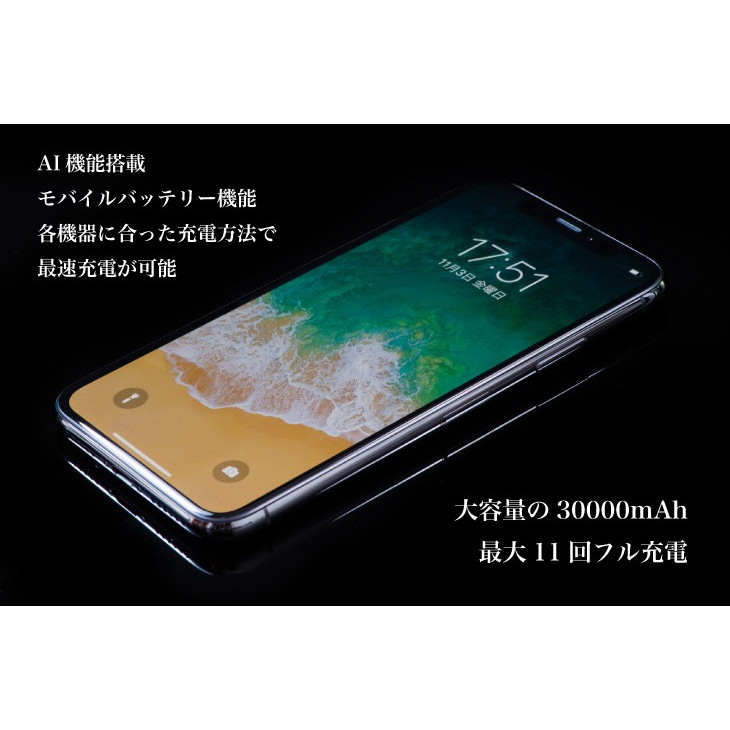 楽天市場 ポータブル電源 24v 高機能ジャンプスターター 大容量mah モバイルバッテリー スマホ Pc充電可 Led照明sos機能付き 車 のバッテリー上がりに ミドリス 楽天市場店