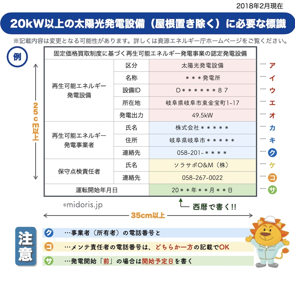 出産祝い 名入れあり 太陽光発電用 標識 看板 改正FIT法対応 結束バンド6本付き １年保証 屋外用 再生可能エネルギー 固定価格買取制度 表示 設備  ソーラー発電用 ソーラーパネル設備 ohap.ac.th