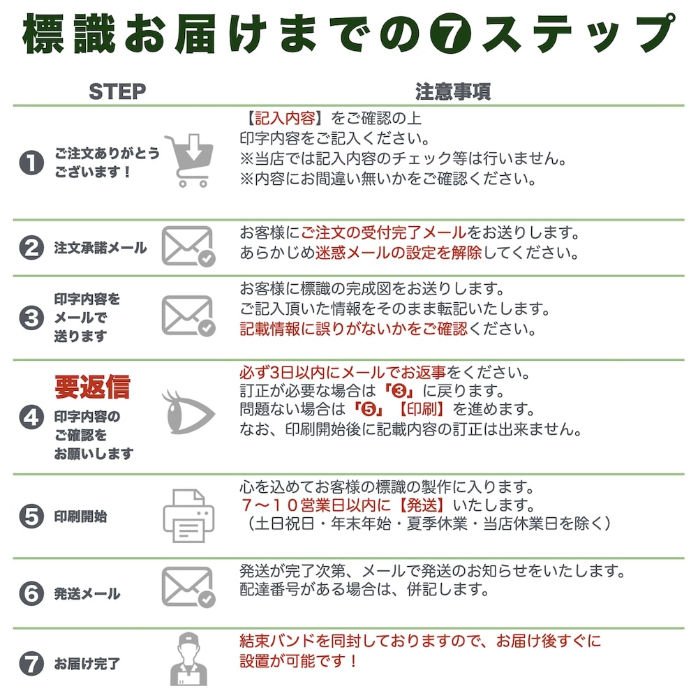 出産祝い 名入れあり 太陽光発電用 標識 看板 改正FIT法対応 結束バンド6本付き １年保証 屋外用 再生可能エネルギー 固定価格買取制度 表示 設備  ソーラー発電用 ソーラーパネル設備 ohap.ac.th