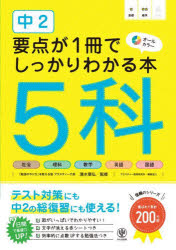 楽天市場】オレンジブック2021年度版トラスコ中山 モノづくり大辞典