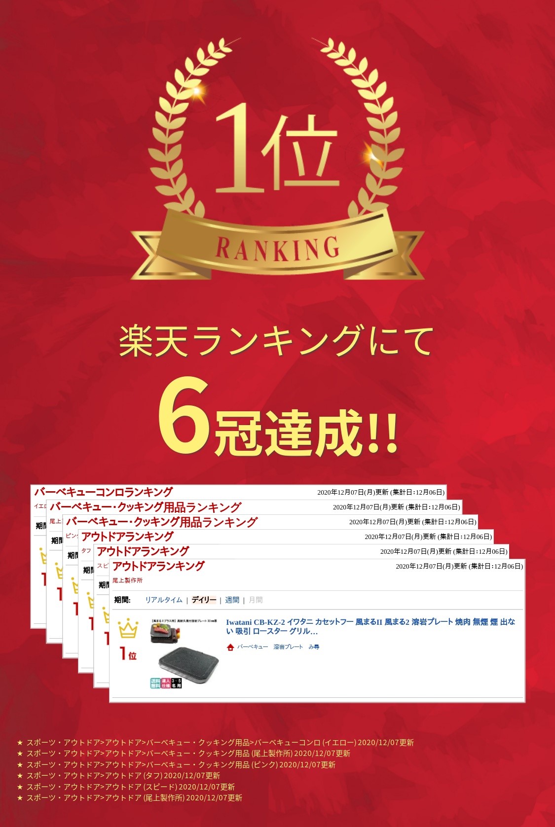 Seal限定商品 Iwatani Cb Kz 2 イワタニ カセットフー 風まるii 風まる2 溶岩プレート 焼肉 無煙 煙 出ない 吸引 ロースター グリル 遠赤外線 焼き肉プレート 焼肉プレート バーベキューコンロ qコンロ キャンプ用品 グリルプレート ホットプレート Cbkz2 おすすめw