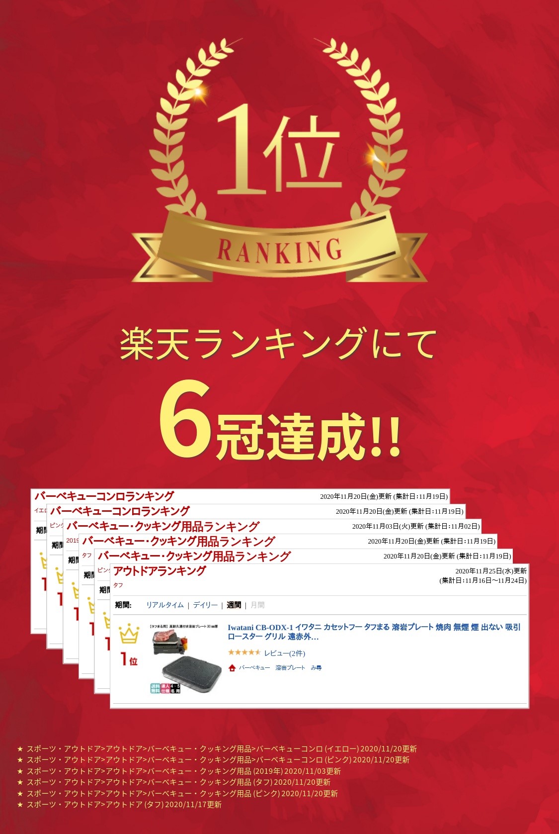 人気が高い Iwatani Cb Odx 1 イワタニ カセットフー タフまる 溶岩プレート 焼肉 無煙 煙 出ない 吸引 ロースター グリル 遠赤外線 焼き肉プレート 焼肉プレート バーベキューコンロ qコンロ キャンプ用品 グリルプレート ホットプレート Cbodx1 送料無料 おすすめ