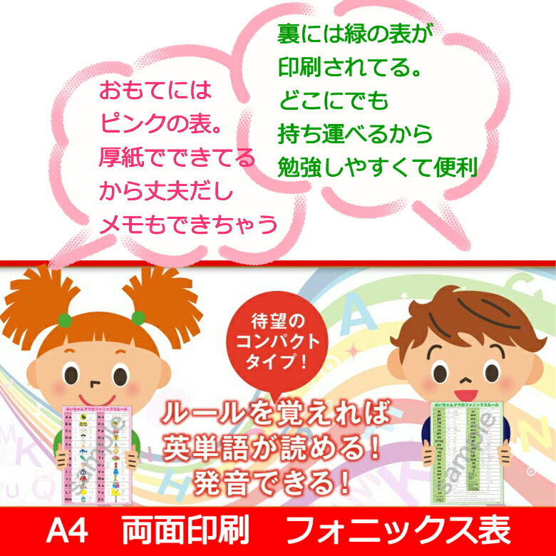 みいちゃんママのフォニックス＆英語発音教材5点セット｜DVD5巻・CD