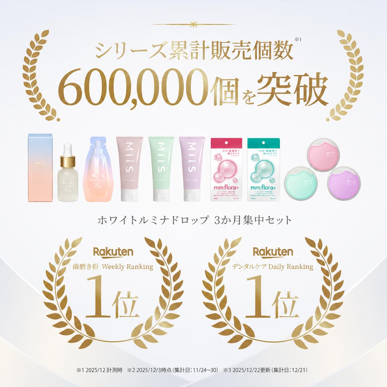 7/11 1:59まで【20％OFFクーポン配布中】【公式】《3か月集中セット 