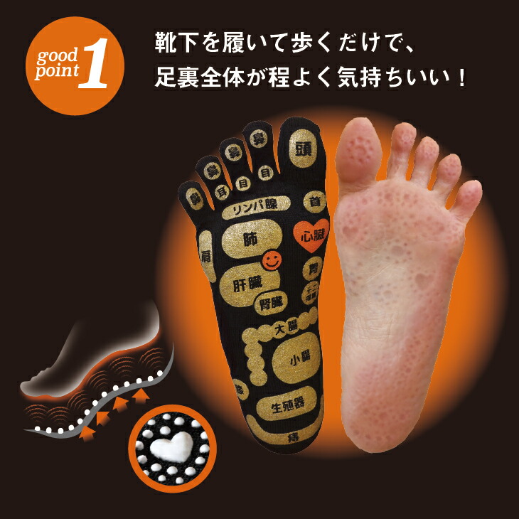 楽天市場 両面足つぼ5本指ソックス 婦人サイズ 靴下 くつ下 ソックス Socks 5本指 五本指 レディース 婦人プリント つぼ ツボ 足つぼ 足ツボ ツボ押し マッサージ 日本製 プレゼント 足つぼマッサージ 国産 フットケア おもしろ 面白い 靴下の三笠