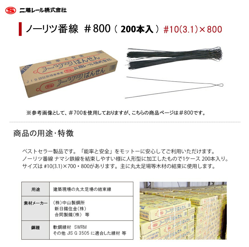 10ケイス書割 二藤 ノーリツ番線 800 0基地入り口 10 3 1 800 二藤レール 番線 つくり番線 建造物 足がかり 丸太棒 団結 Effie Europe Com