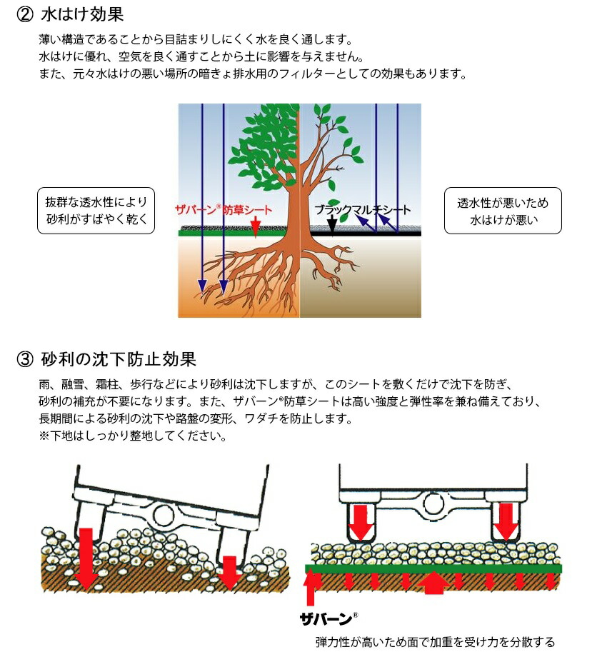 防草シートザバーン専用 接続テープ 雑草対策 補修テープ 1巻 除草コスト削減 デュポン社製 Xt Gr10n 10cm m 防草テープ 品番