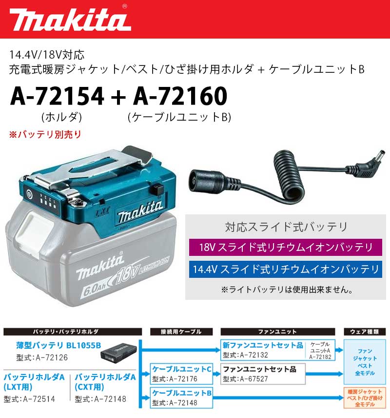 ブランド雑貨総合 マキタ バッテリホルダ 14.4 18V用 A-72154