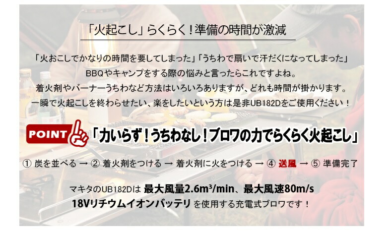 55 以上節約 マキタ 充電式ブロワ セット品 Ub185drf Makita 充電式 工具 ブロワー ブロア 集じん 送風 キャンプ ピクニック アウトドア レジャー 火起こし 洗車 ビニールプール 浮き輪 空気入れ キャンプ バーベキュー q 上質で快適 Www Trailconnections Com