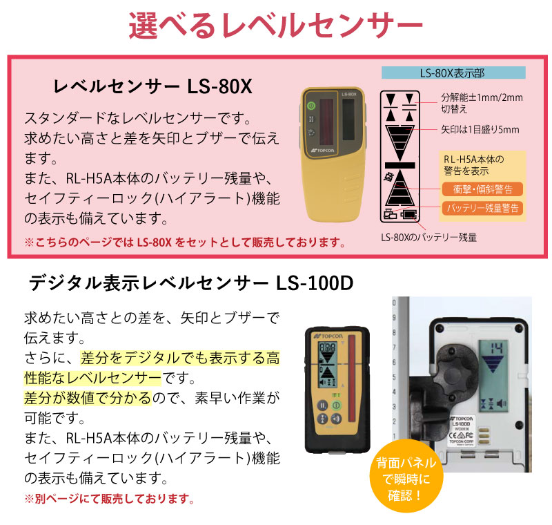 大人気新作 トプコン 受光器 ＬＳ−８０Ｘ LS-80X ad-naturam.fr