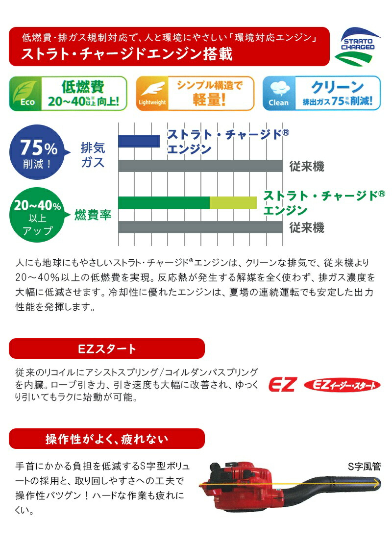 国内在庫】 ゼノア ZENOAH エンジン式ハンディブロワ ハンディ 手持ち式 エンジン ブロア 大風量 落ち葉 園芸 ガーデニング 造園 清掃 作業  fucoa.cl