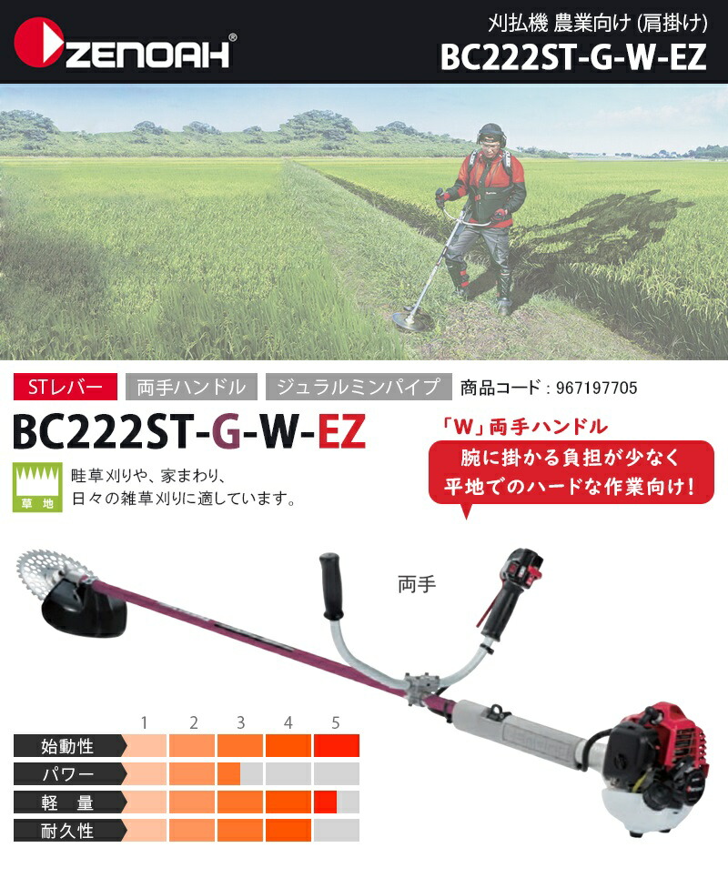 優先配送 AZTEC ビジネスストアゼノア ZENOAH エンジン式刈払機 ...
