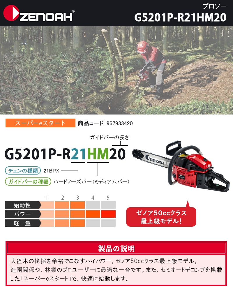 高額売筋 ゼノア チェンソー G5201HP-R21RSP18 チェーンソー